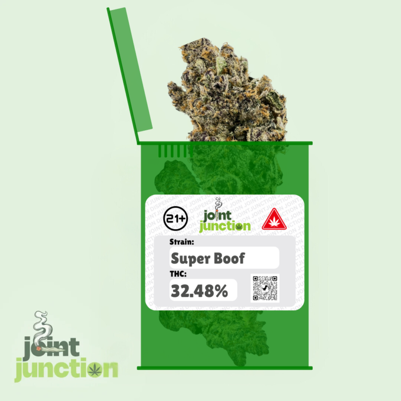 Super Boof - Hybrid | 32.48% - Image 2