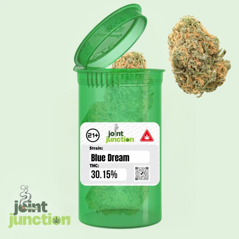 Blue Dream - Sativa Hybrid | 30.15%