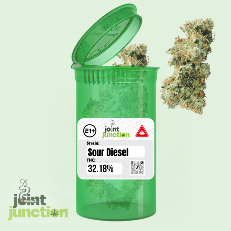Sour Diesel - Hybrid | 32.18% THC [Exotic]