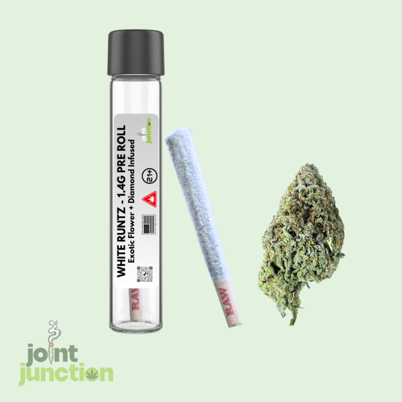 White Runtz Iced Pre Roll | Hybrid - 41.10% THC