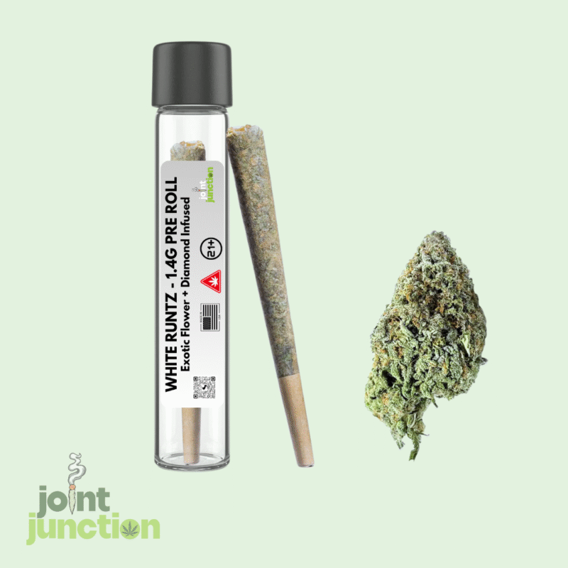 White Runtz Iced Pre Roll | Hybrid - 41.10% THC